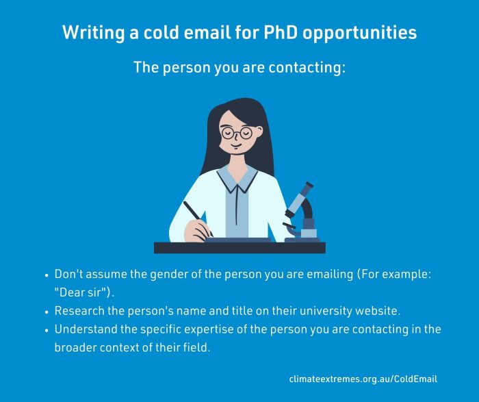 Don't assume the gender of the person you are emailing (For example: "Dear sir").
Research the person's name and title on their university website.
Understand the specific expertise of the person you are contacting in the broader context of their field.