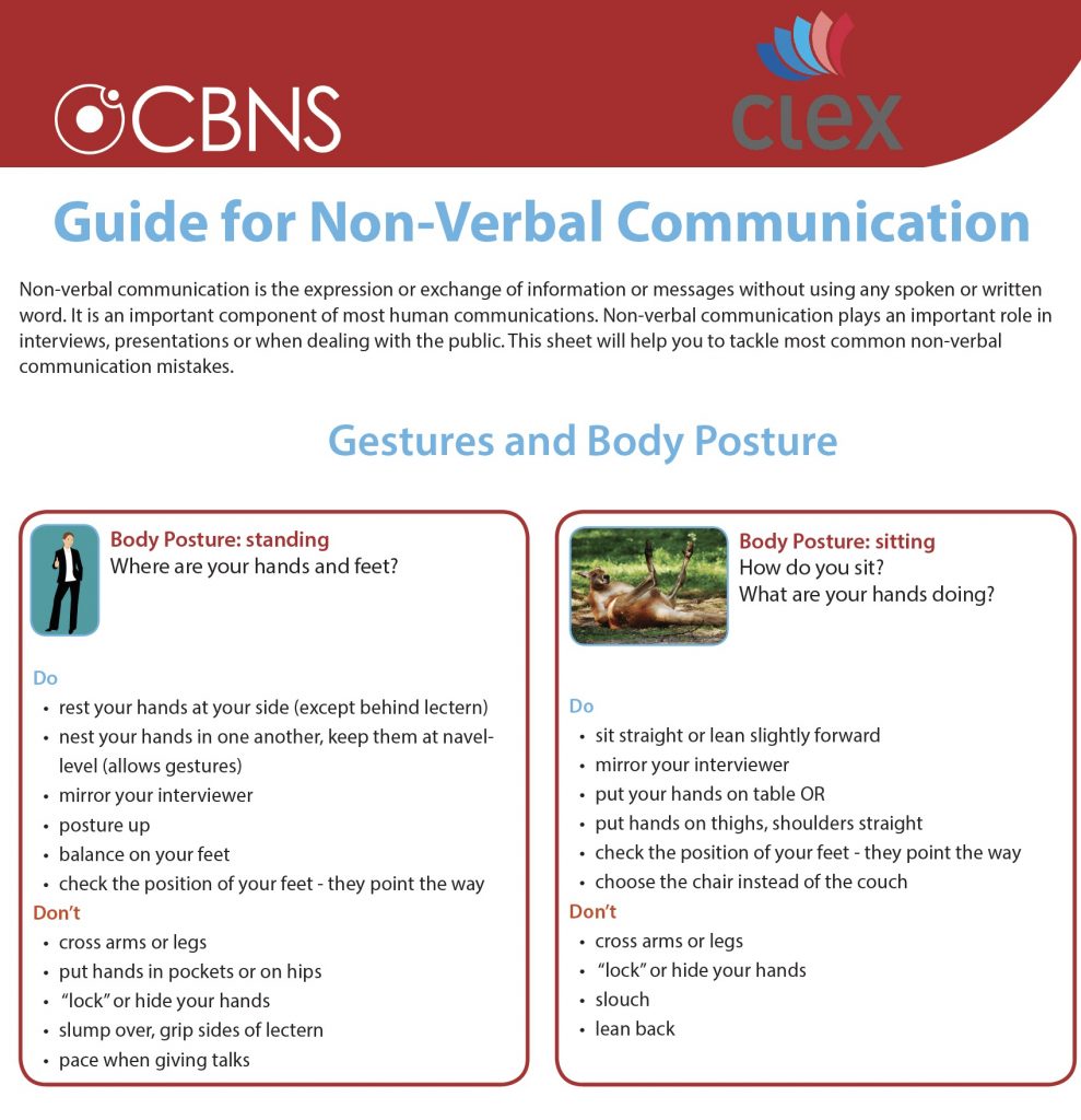 CBNS guide for non-verbal communications