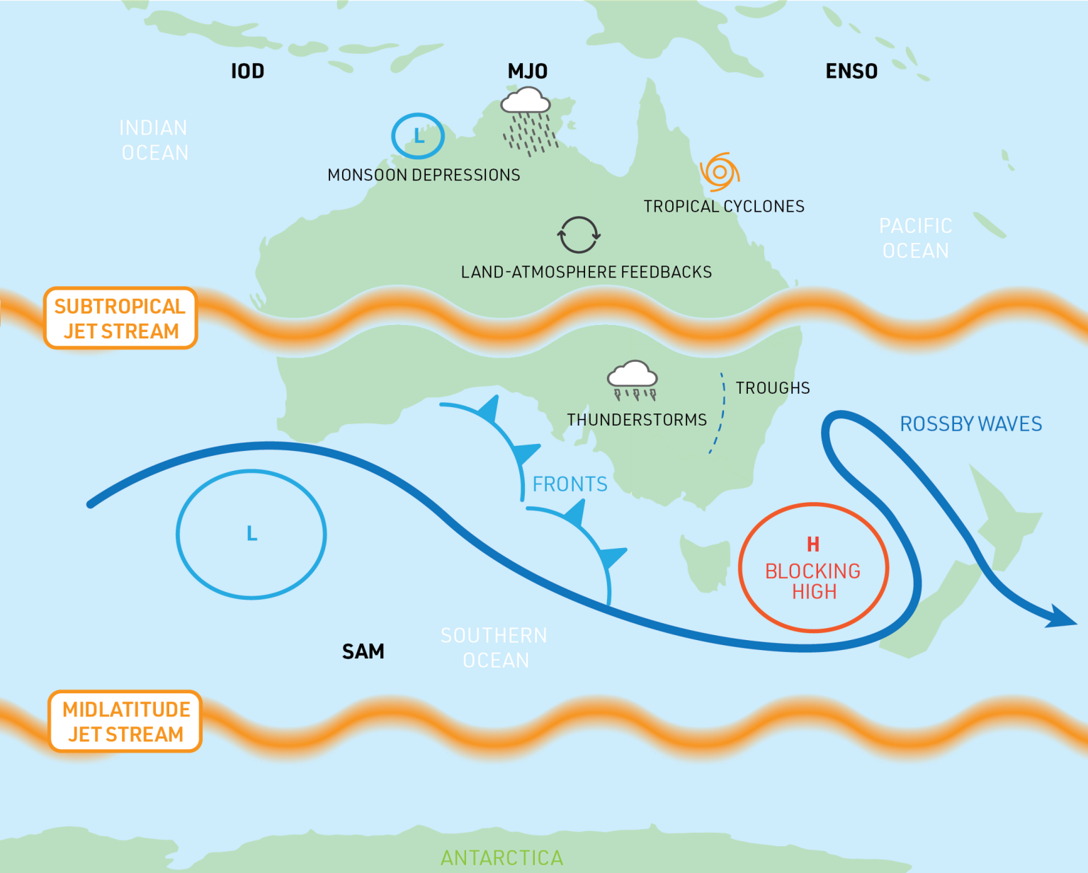 The ARC Centre of Excellence for Climate Extremes | Understanding ...